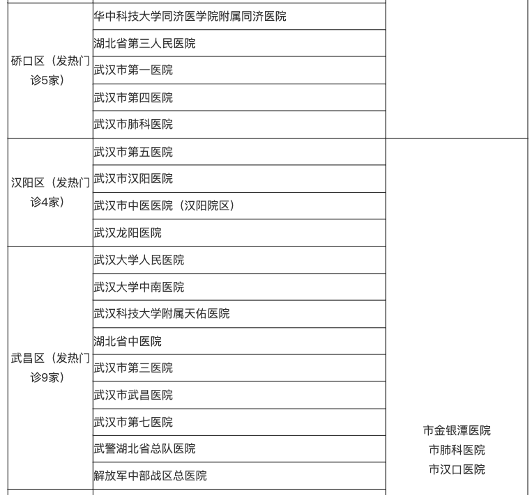 新型冠状病毒感染肺炎确定存在人传人,戴口罩有助于预防 新型冠状病毒感染肺炎确定存在人传人,戴口罩有助于预防