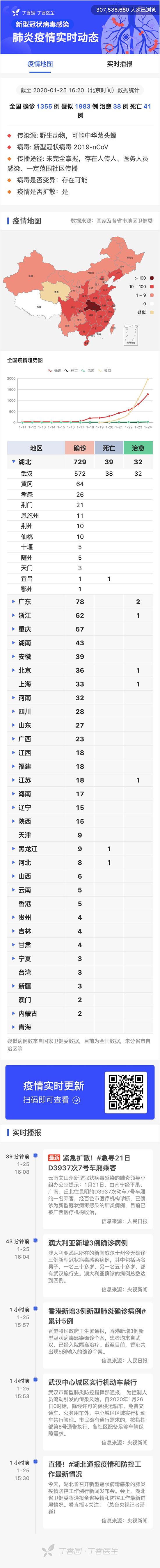 新型冠状病毒疫情每日播报 | 2020.01.25 新型冠状病毒疫情每日播报 | 2020.01.25