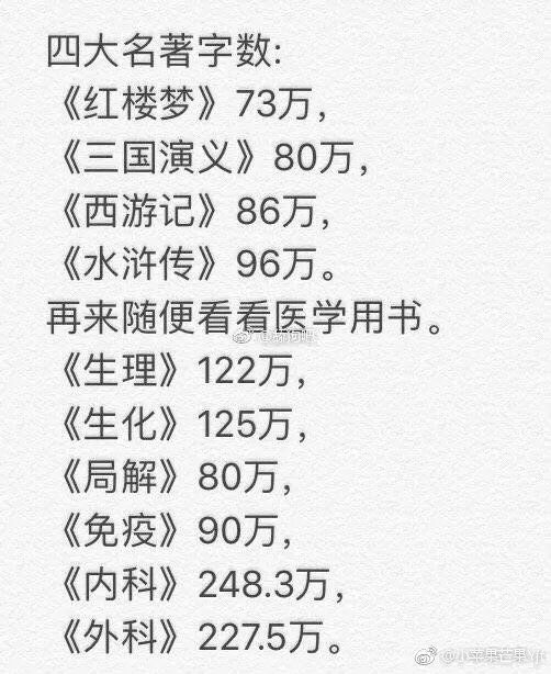 各省最新考研初试成绩已出，你要的复试资料，我们准备好了！