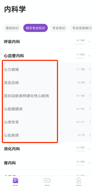 我人生中第一次挂科，居然是主治...
