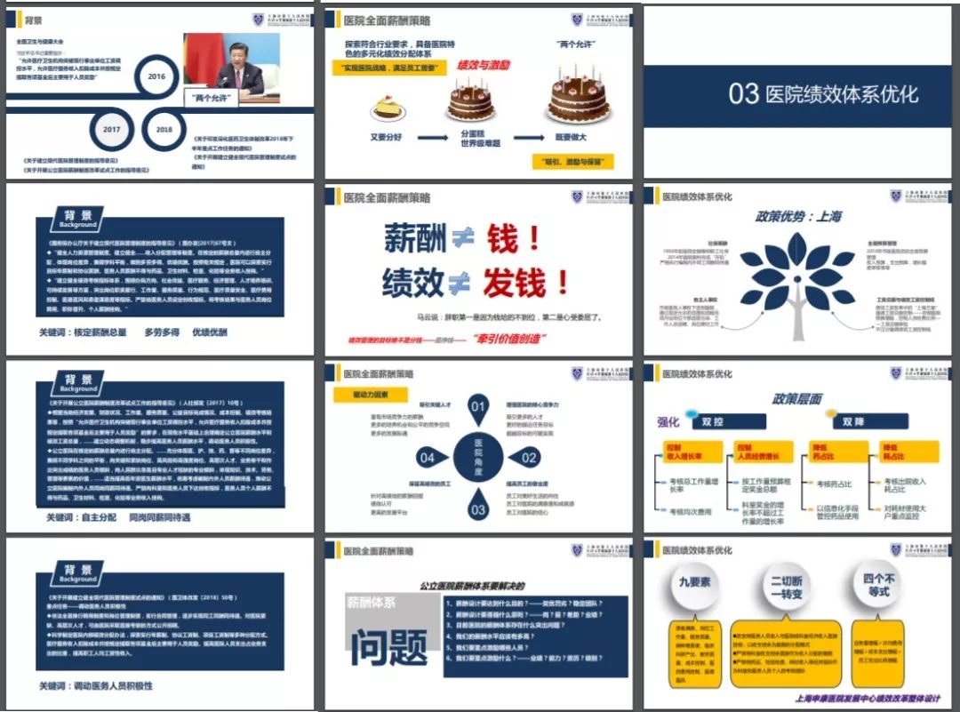 医生的绩效工资原来都是这样设定的！