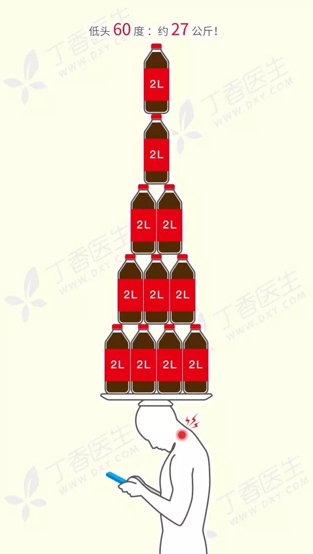 腰酸脖子僵啊！按个摩放松下吧
