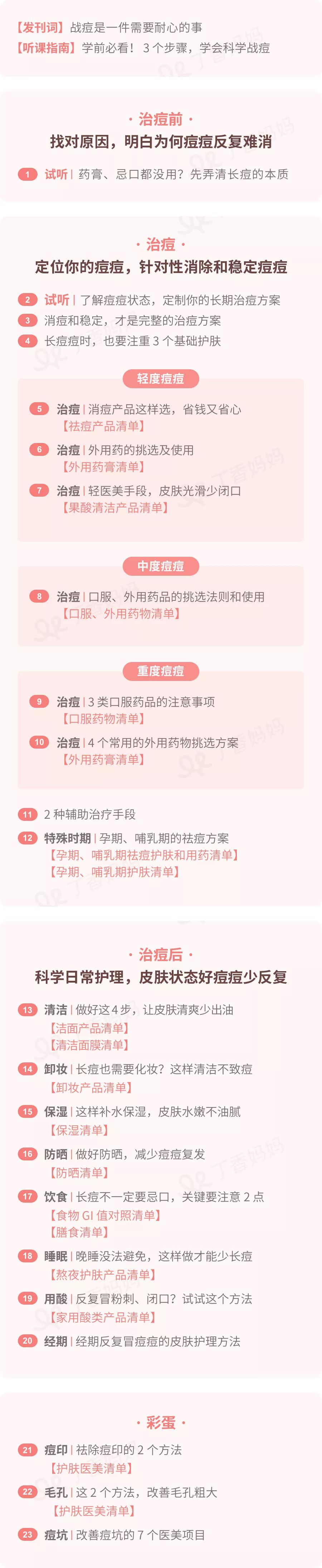 反复长痘怎么治？做对这件事很关键