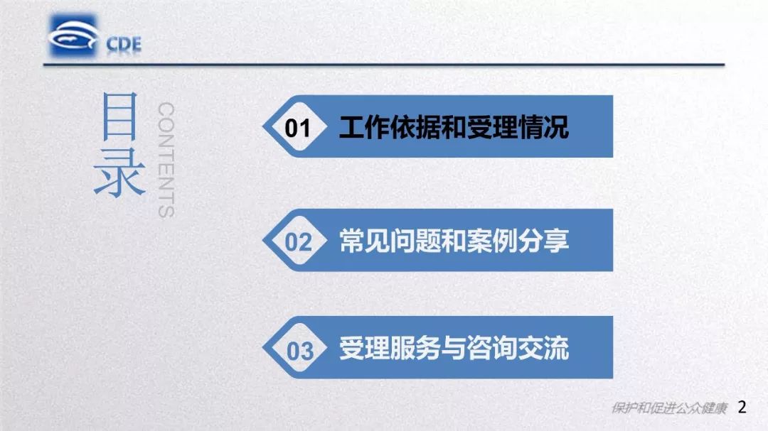 CDE：一致性评价受理审查中存在的问题和案例分析​