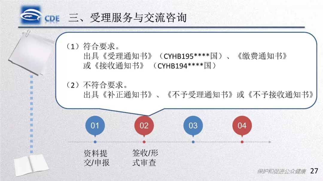 CDE：一致性评价受理审查中存在的问题和案例分析​