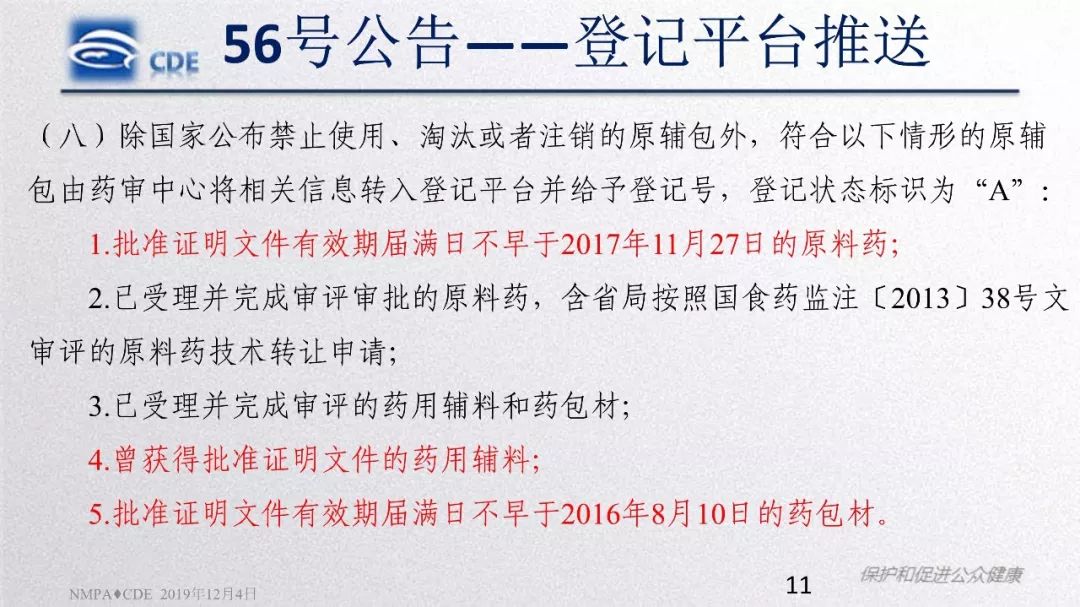 CDE：原辅包登记程序与药品关联审评审批政策实施情况