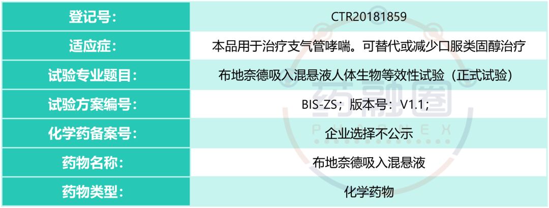 60亿级重磅药物，首仿最快本月获批