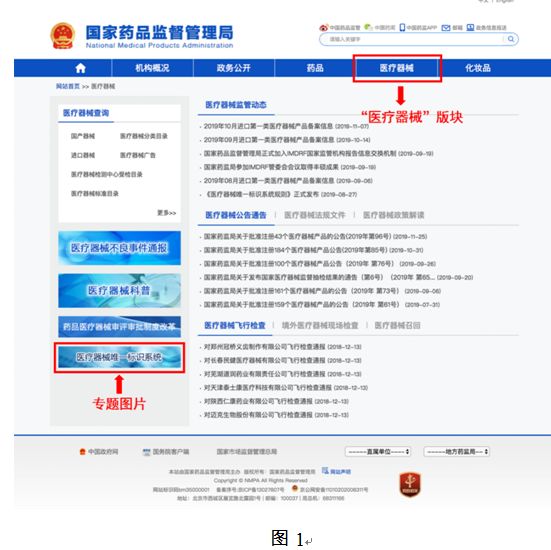 NMPA：医疗器械唯一标识数据库上线