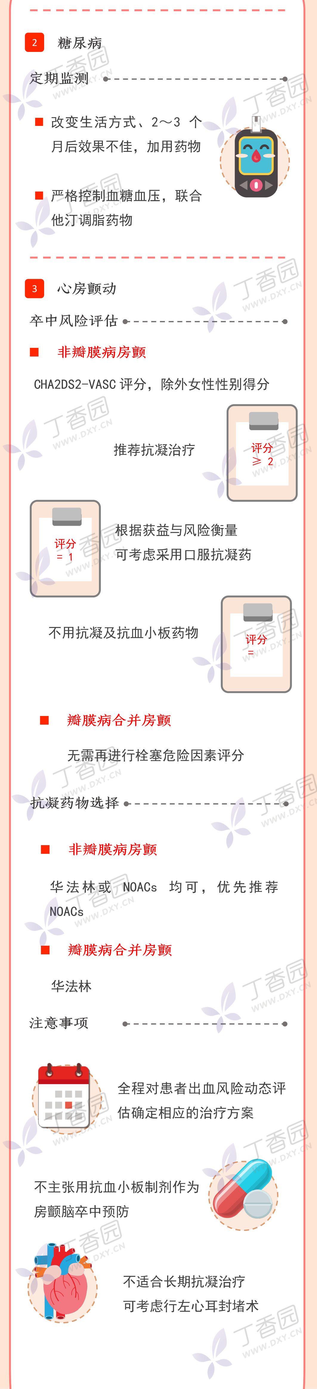卒中如何预防?一图帮你总结 | 世界卒中日 卒中如何预防?一图帮你总结 | 世界卒中日