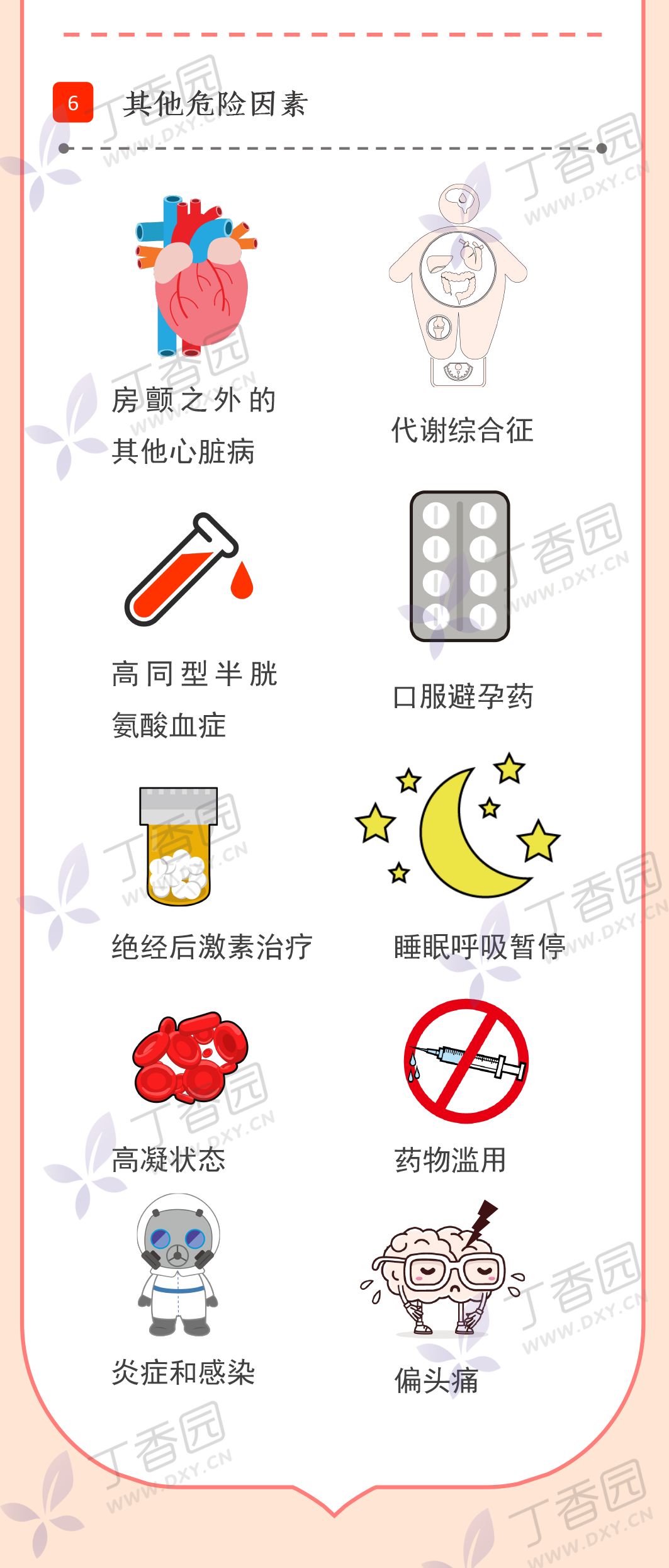 卒中如何预防?一图帮你总结 | 世界卒中日 卒中如何预防?一图帮你总结 | 世界卒中日