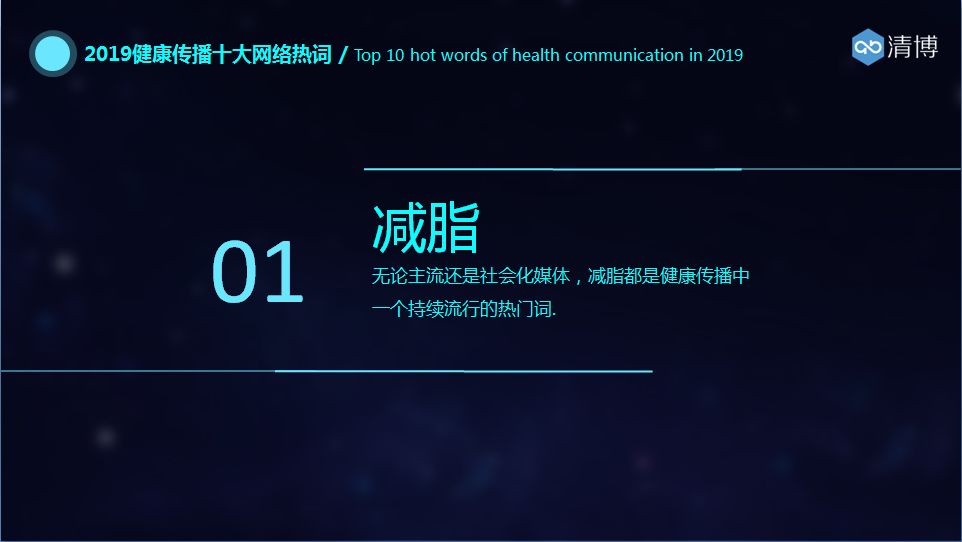 减脂、血糖、肿瘤、癌变……「2019健康传播十大网络热词」出炉