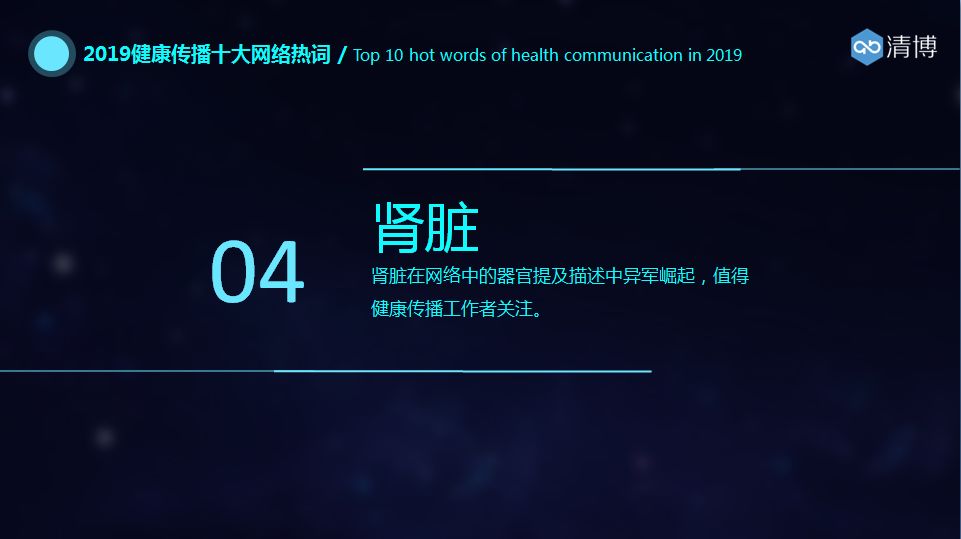 减脂、血糖、肿瘤、癌变……「2019健康传播十大网络热词」出炉