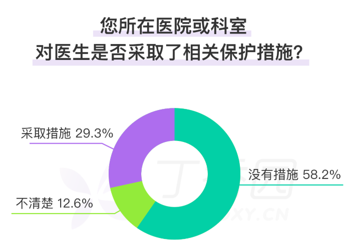 伤医悲剧发生后,他们是这么做的,我们呢? 伤医悲剧发生后,他们是这么做的,我们呢?