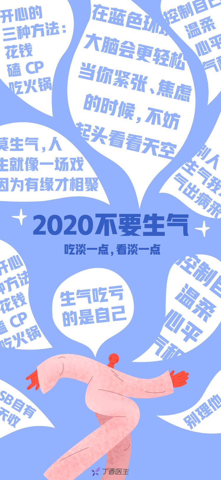 想要 2020 年减肥成功，你需要这张图