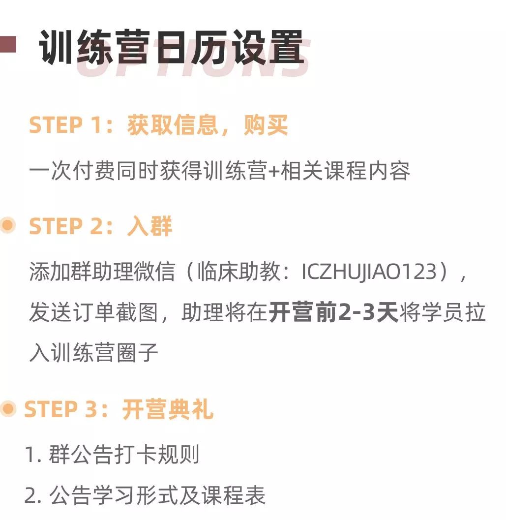 不靠死记硬背？心电图到底应该怎么学