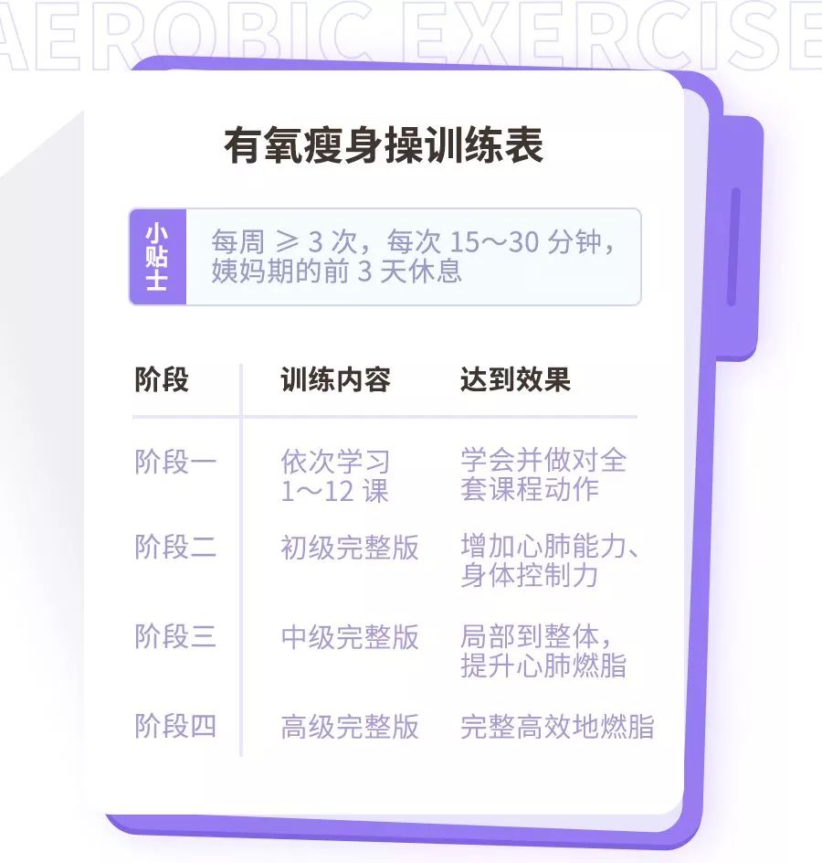 明星私教的独家减肥秘籍,轻轻松松就能瘦 明星私教的独家减肥秘籍,轻轻松松就能瘦