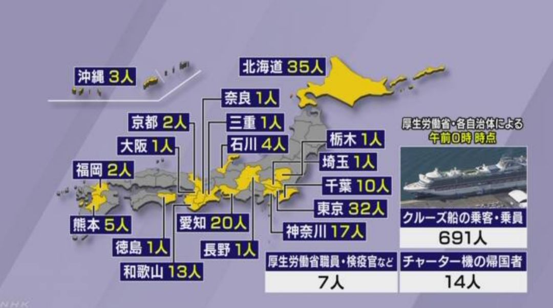 日本医生：「这次疫情，让我想起九年前的日本大地震」