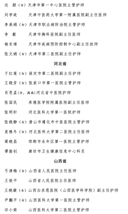 李文亮、刘智明等 34 人被追授新冠疫情防控先进个人称号