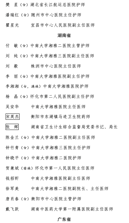 李文亮、刘智明等 34 人被追授新冠疫情防控先进个人称号