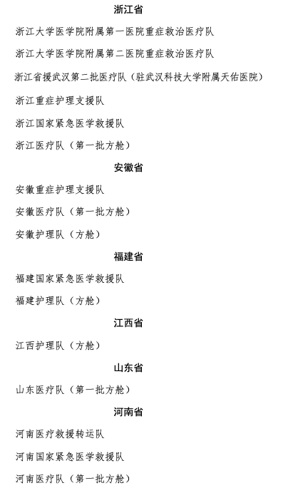 李文亮、刘智明等 34 人被追授新冠疫情防控先进个人称号