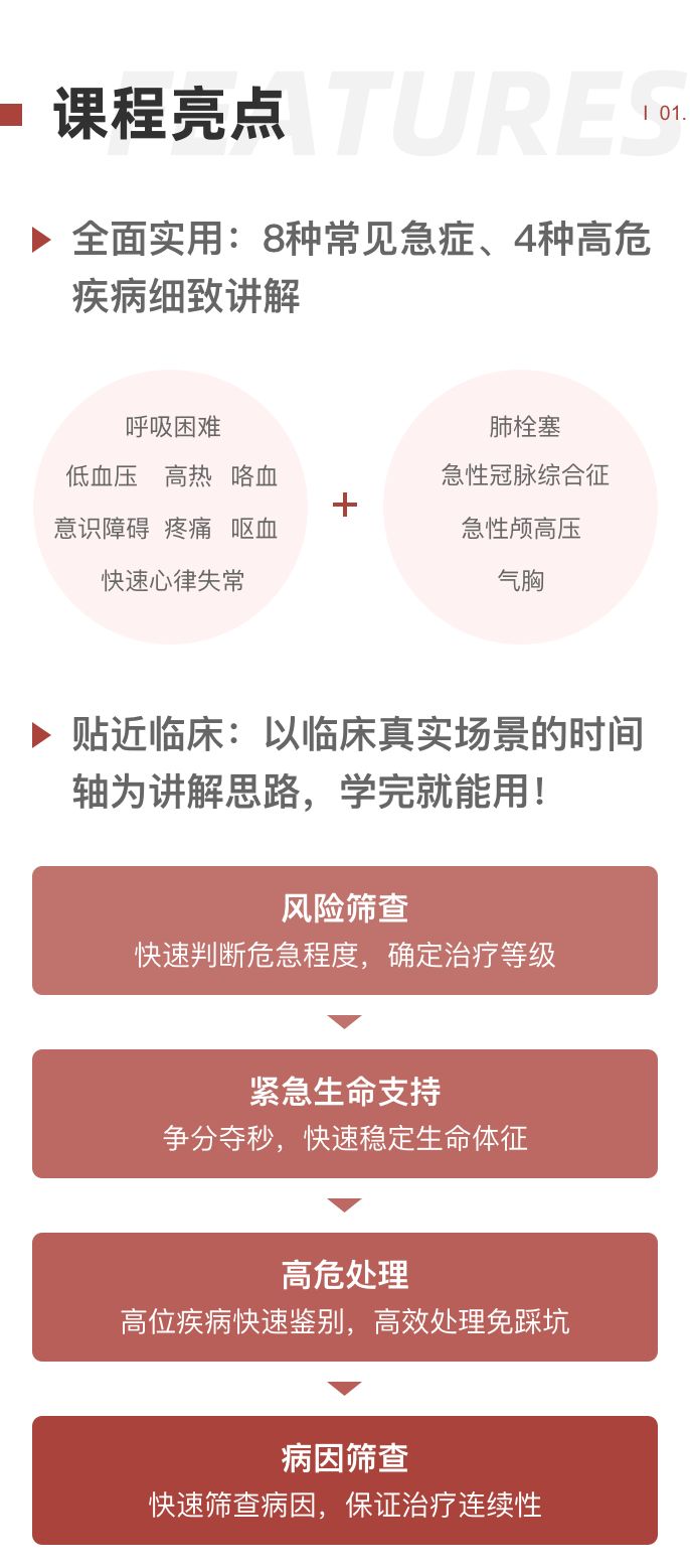 ​只是普通的乏力伴发热，竟 1 天进 EICU！凶险的多脏器损伤，却因为这个？