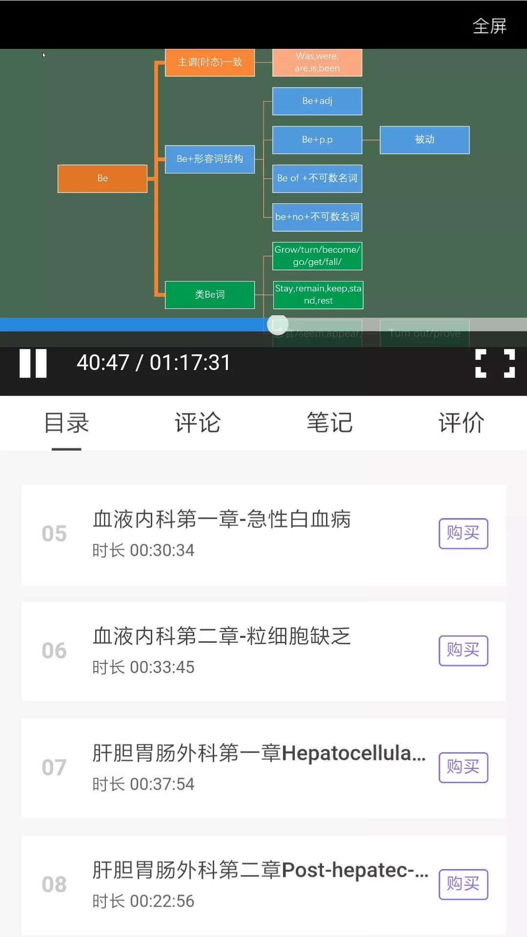 招生首破百万，医学研究生的春天！如何才能稳妥上岸？
