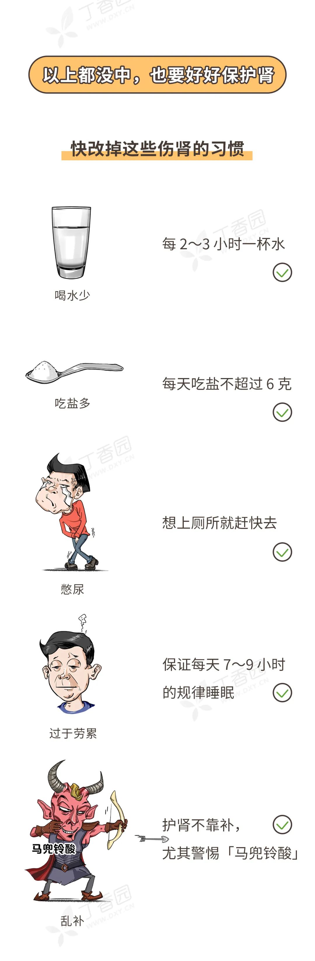 如何保护好你的肾，看这张图就够了 | 世界肾脏日