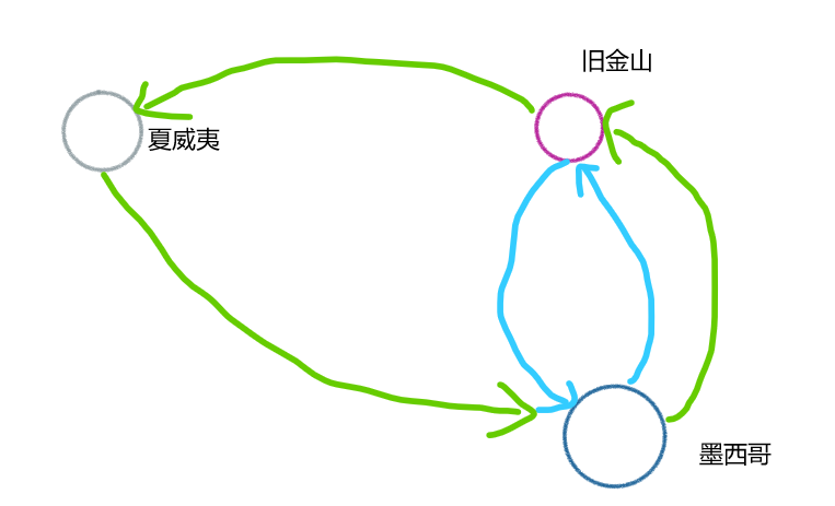 有了前车之鉴，「至尊公主号」如何再陷新冠疫情风波？