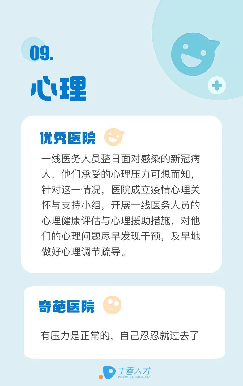 疫情间医院的奇葩事，看到第一件我就扎心了