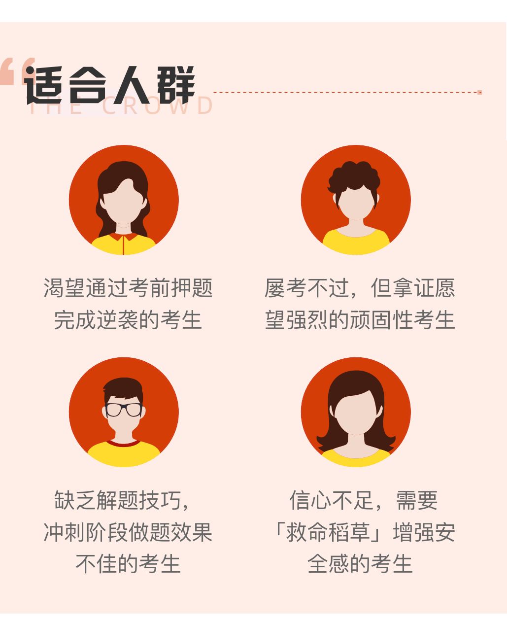 执医绝密押题！这 800 个必考点怎么能错过？