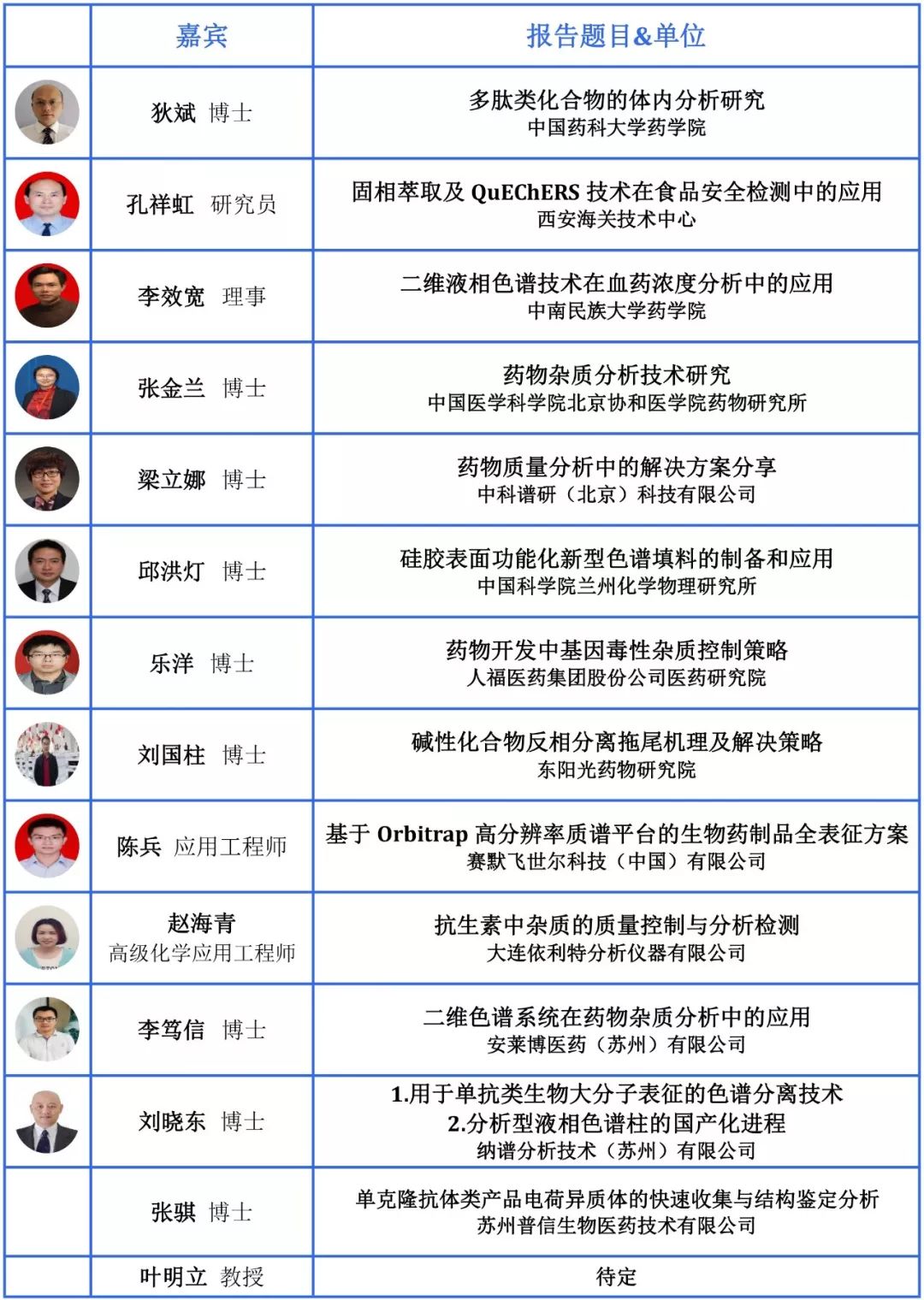 11月,苏州免费医药高峰论坛! 11月,苏州免费医药高峰论坛!