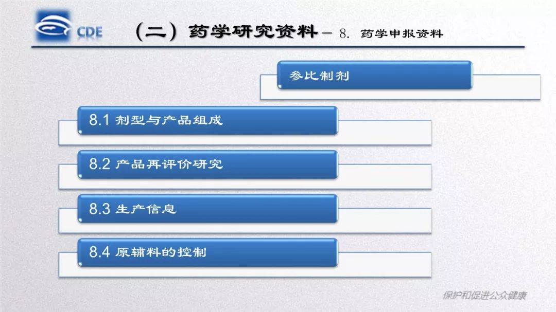 CDE：口服固体制剂仿制药一致性评价处方工艺研究存在的问题和案例分析​
