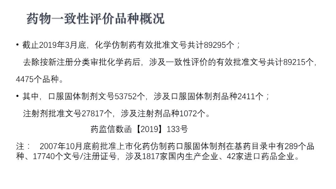CDE：一致性评价审评中启动检查检验的基本考虑