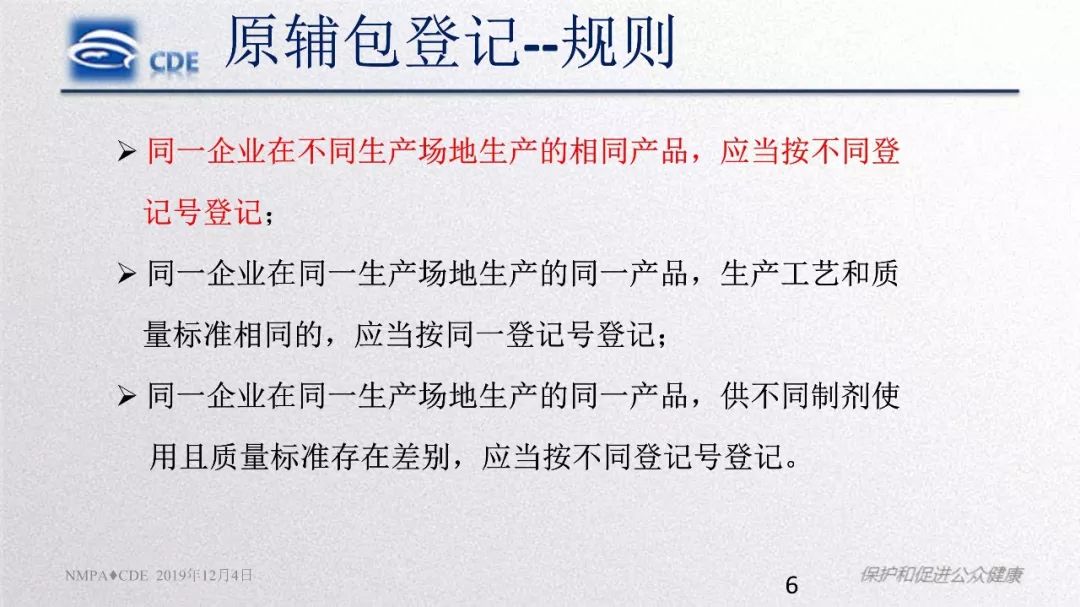 CDE：原辅包登记程序与药品关联审评审批政策实施情况