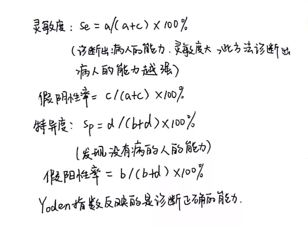 零基础做科研太无奈了！4 招带你突破科研