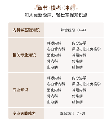 给你月薪 2 万，你愿意放弃编制吗？