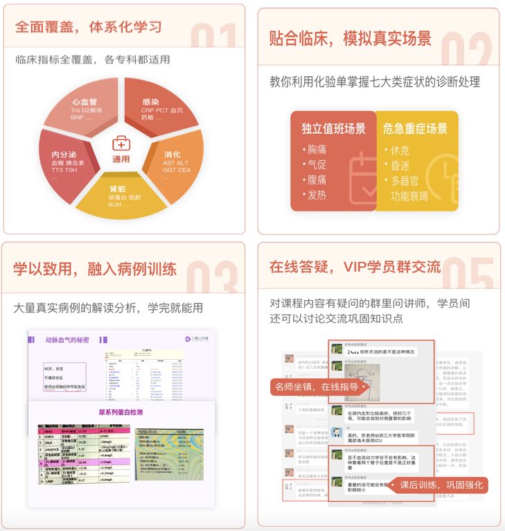 临床化验单，你真的会解读吗？