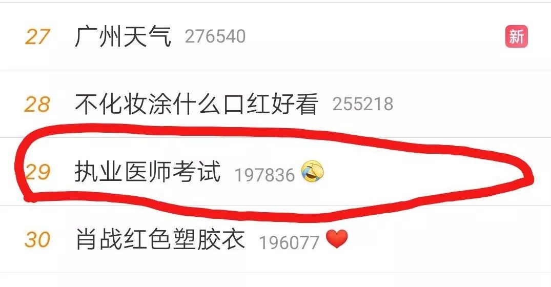 执业/助理医师备考资料大全！