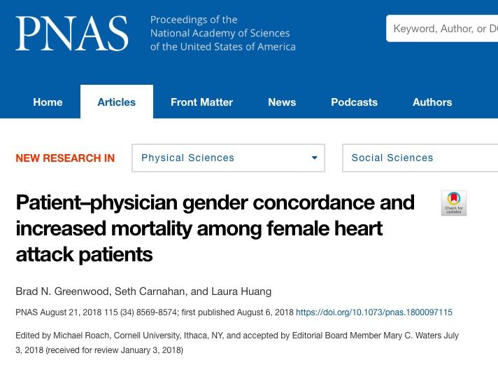 女性心梗死亡率更高，可能是因为性别偏见……
