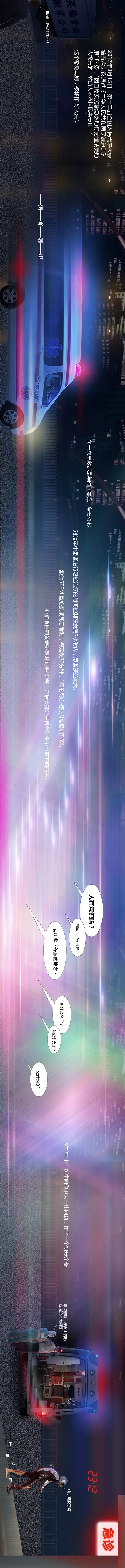 你见过凌晨 2 点的急诊吗？