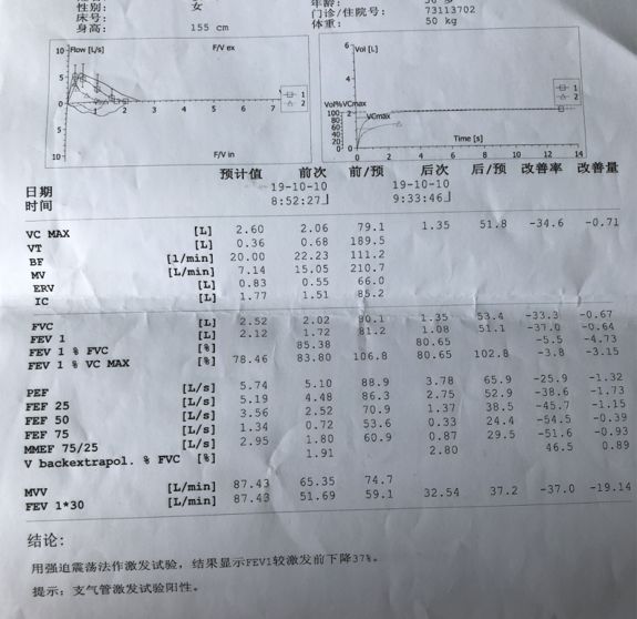胸痛 8 年却一直被误诊，这个病 90% 的医生都想不到
