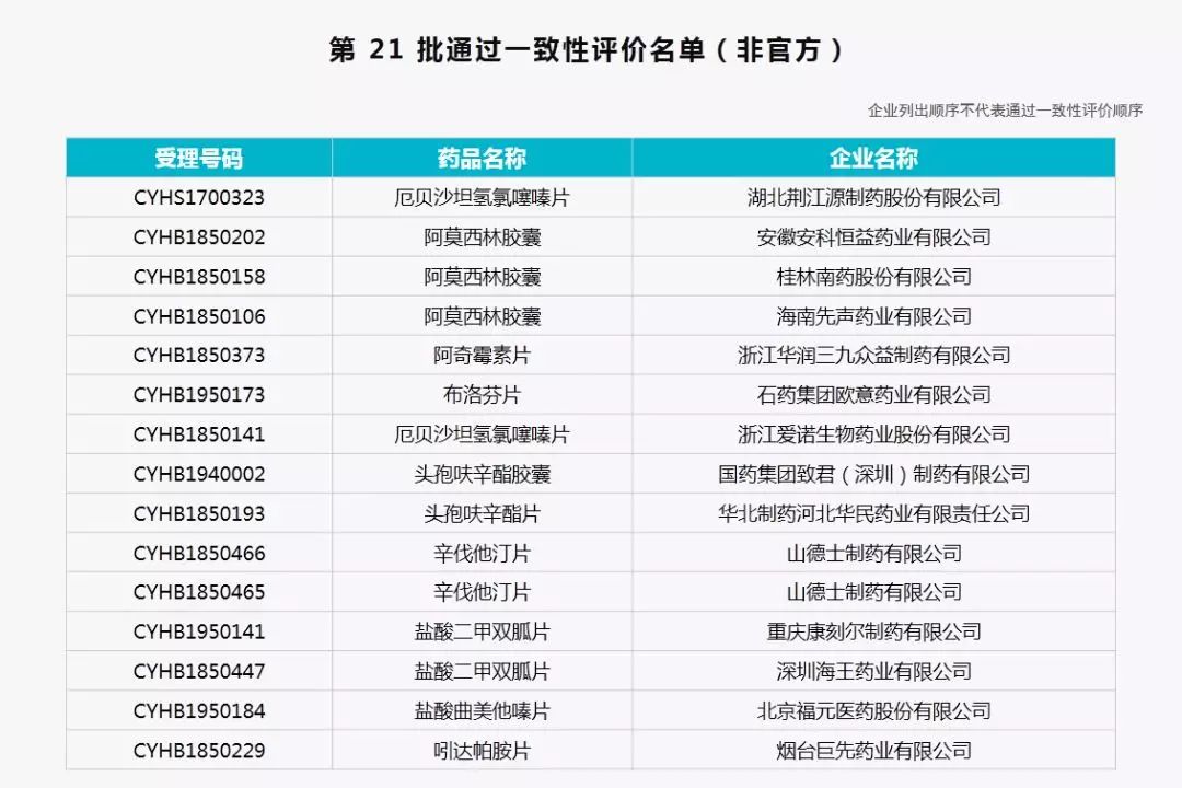 37 名患者透析时用药不当致铁过载，多人被问责 | 丁香早读