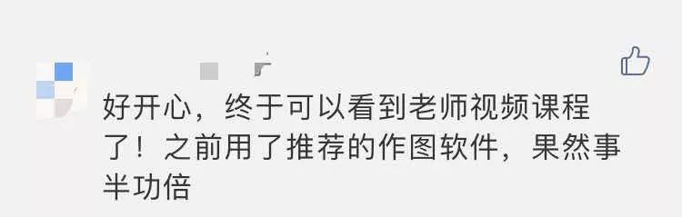听我的，一次性把论文作图与数据处理全部搞定！