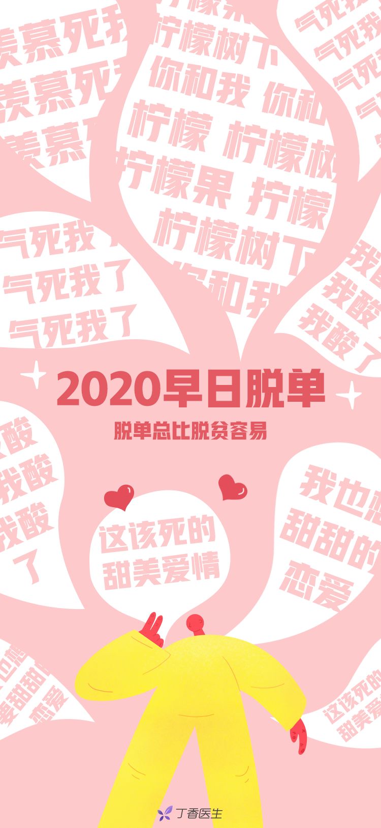 想要 2020 年减肥成功，你需要这张图