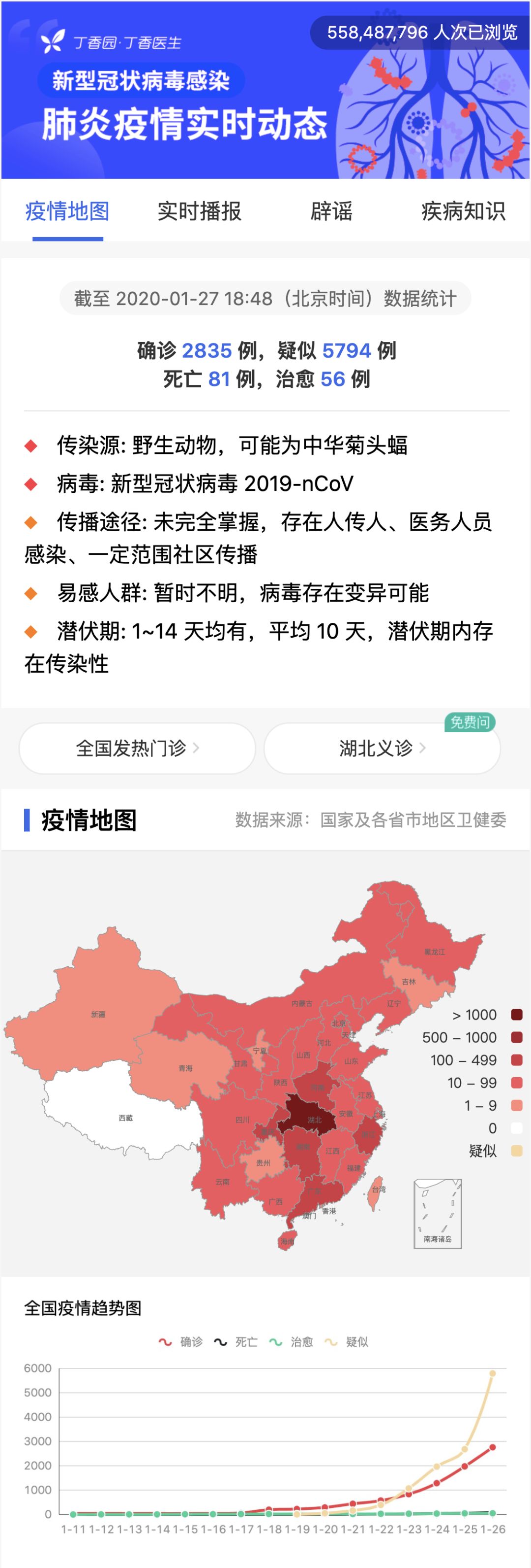 新型冠状病毒疫情每日播报 | 2020.01.27 新型冠状病毒疫情每日播报 | 2020.01.27