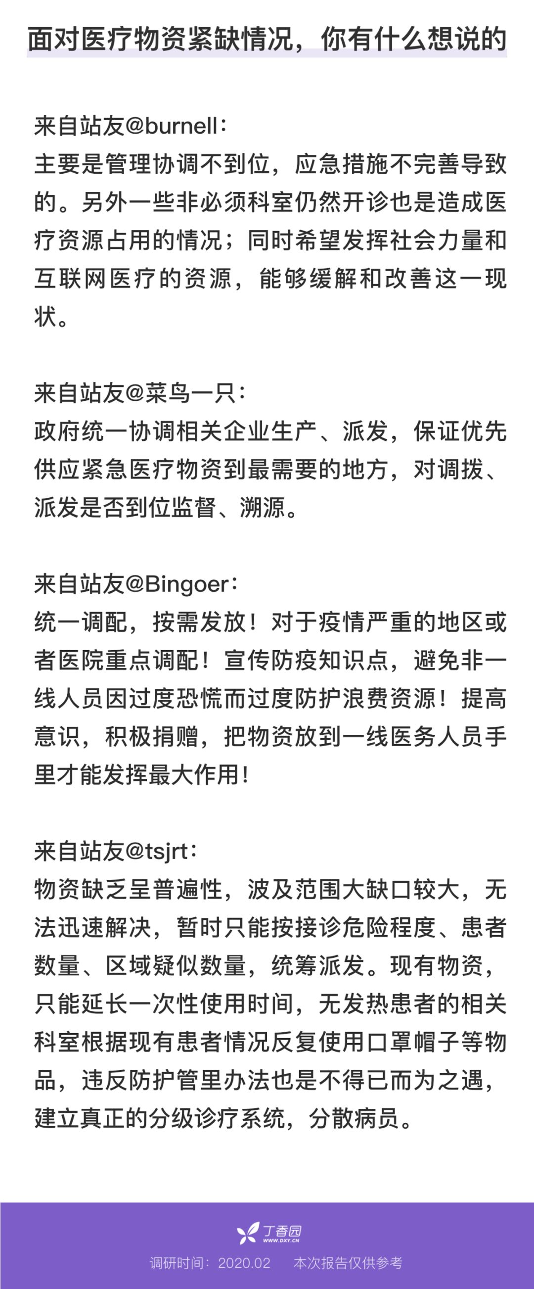 89.7% 医务人员医用口罩紧缺，只有 3.3% 日常佩戴 N95 口罩