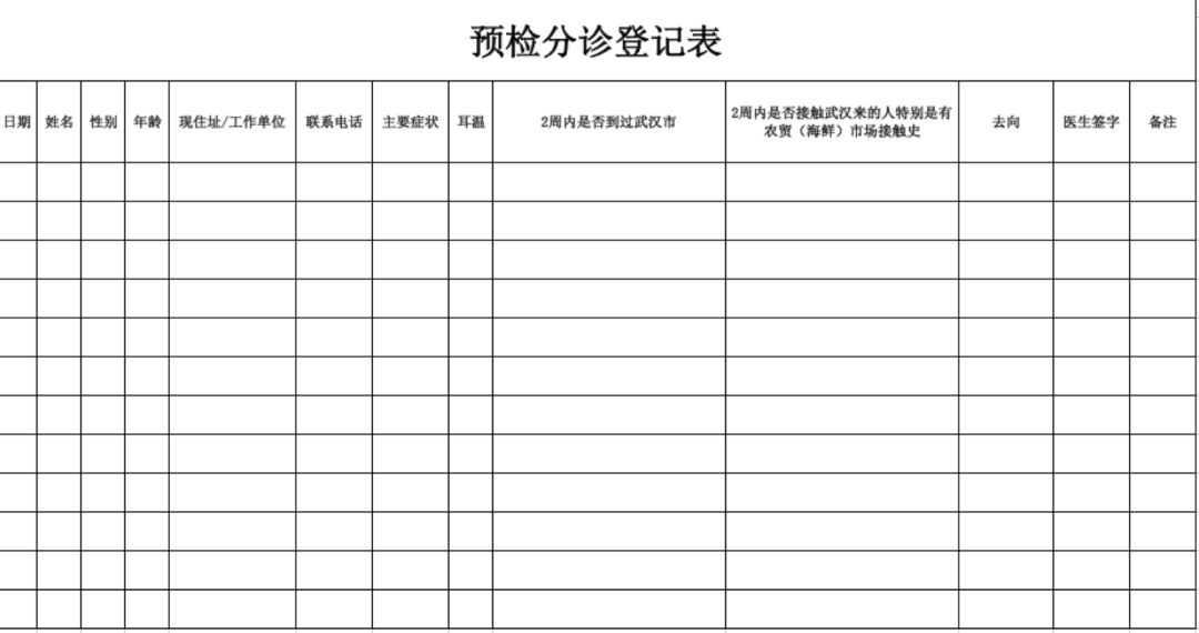 医疗资源紧张却禁止「开业」,诊所如何才能生存下去? 医疗资源紧张却禁止「开业」,诊所如何才能生存下去?