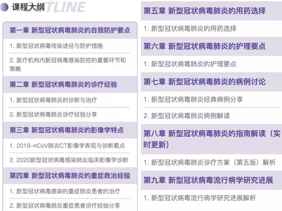 4 次核酸阴性后 CT 确诊，新冠肺炎 CT 表现 5 个特点请牢记