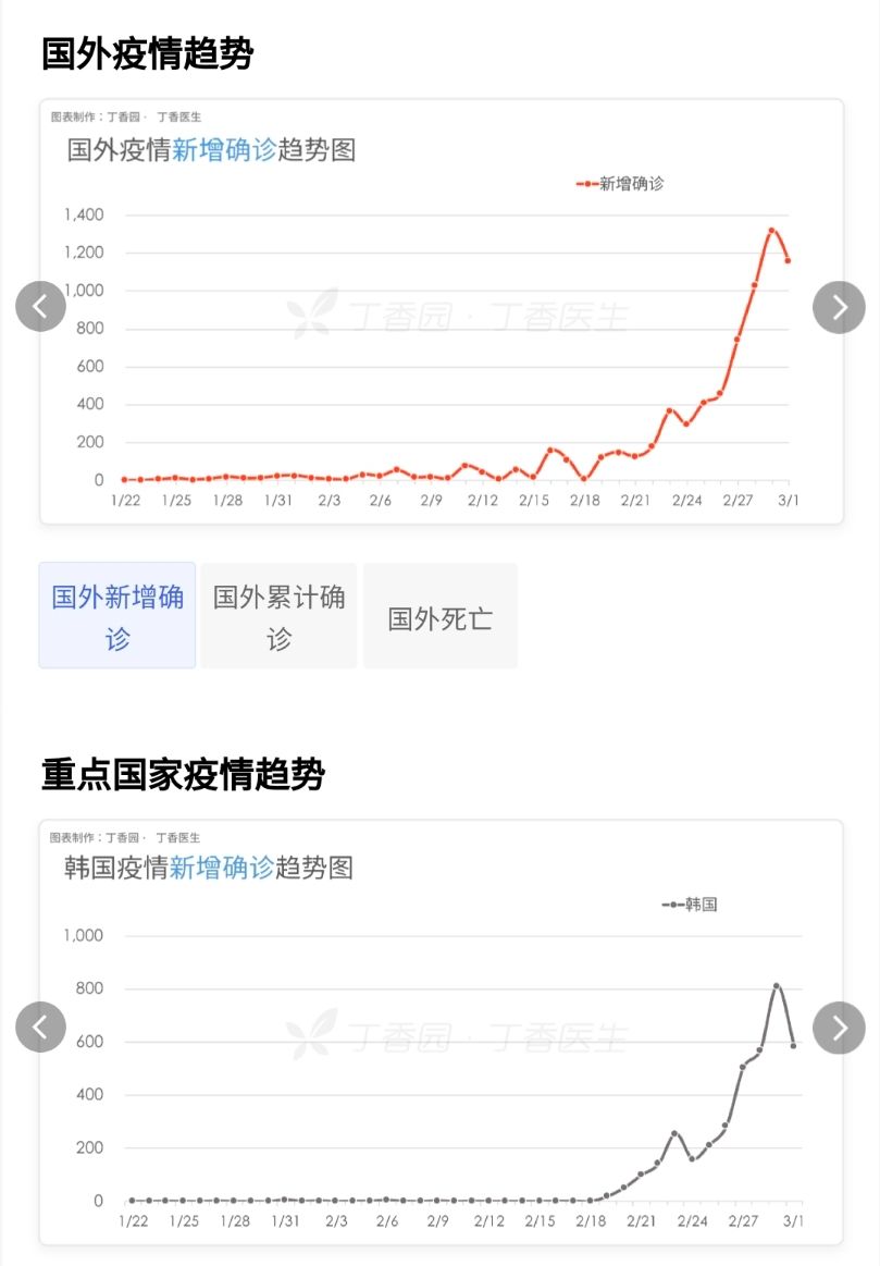 为什么蝙蝠携带病毒能导致 SARS、MERS、埃博拉，自己却不生病？