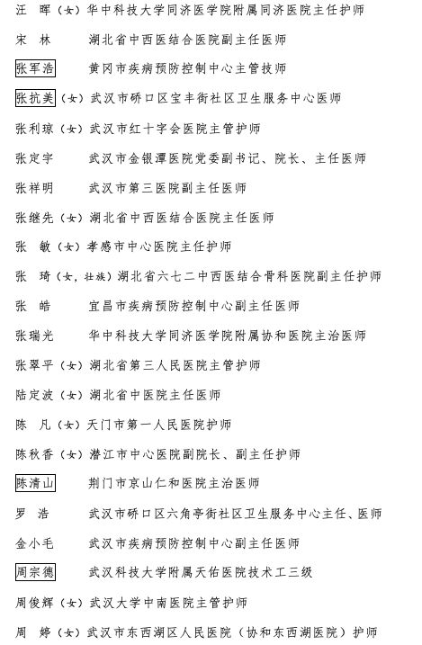 李文亮、刘智明等 34 人被追授新冠疫情防控先进个人称号
